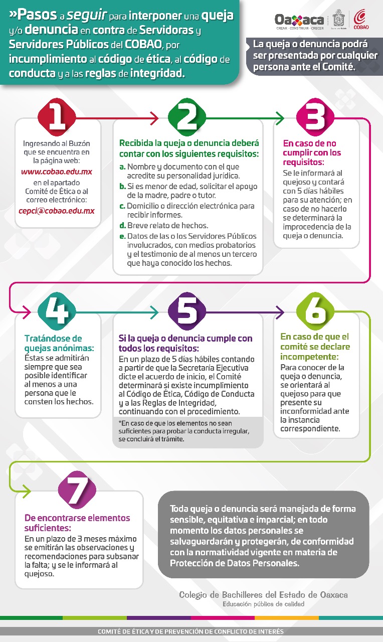 2 infografia COM ET